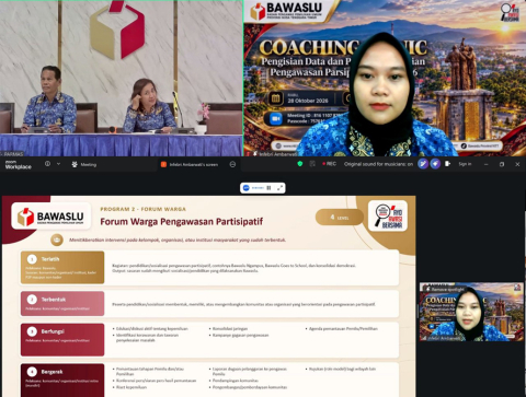 Bawaslu Sumba Timur Ikuti Coaching Clinic Pelaporan Capaian Pengawasan Partisipatif 2026
